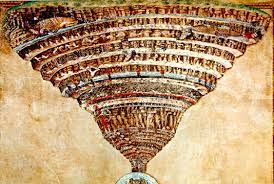 mapa do inferno de dante